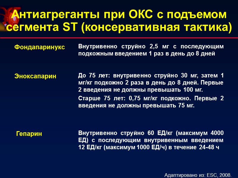 Антиагреганты при ОКС с подъемом сегмента ST (консервативная тактика) Адаптировано из: ESC, 2008.